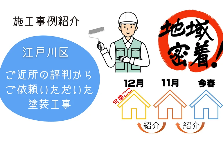 市川市・浦安市・松戸市｜江戸川区の外壁塗装・屋根塗装なら地域密着型の株式会社吉昇エコハウス